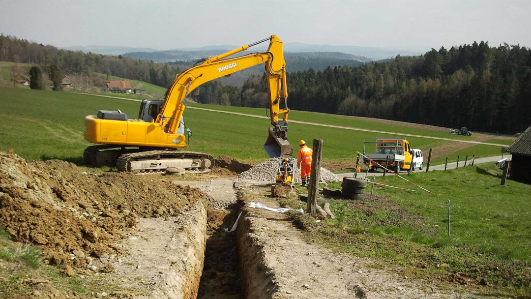 Neftenbach. Projektierung Quellwasserleitung. ING PLUS