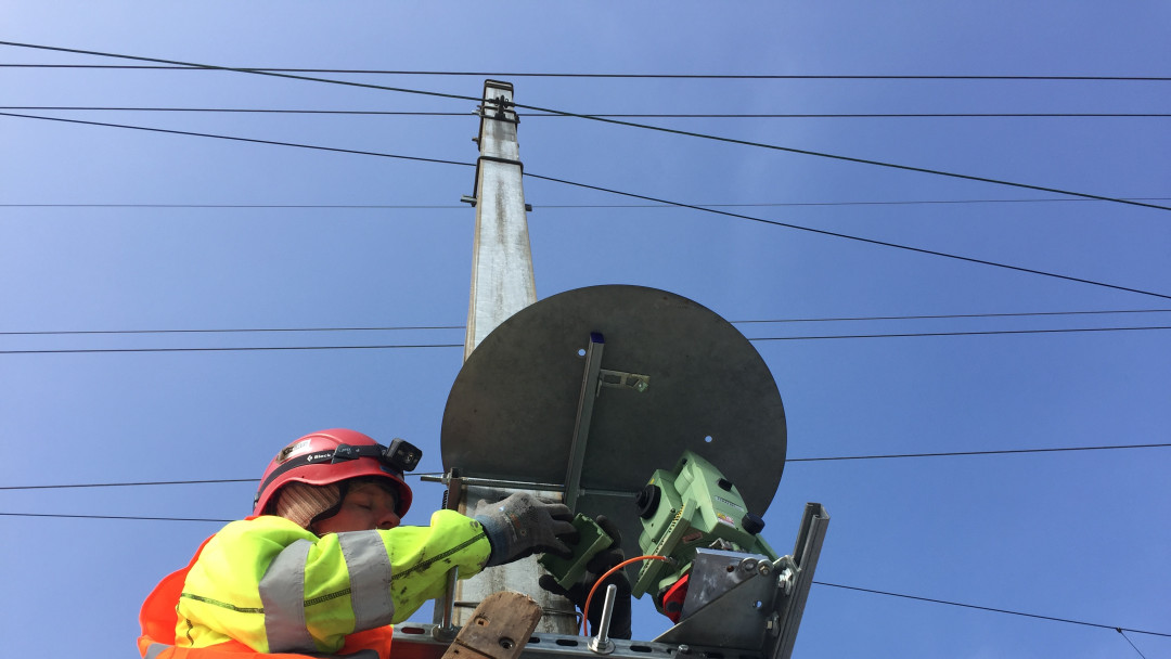 Installation Monitoring SBB Winterthur. INGPLUS